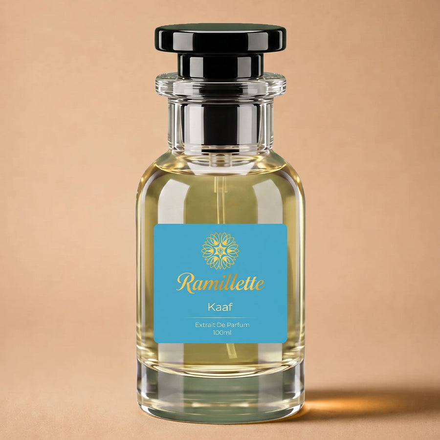 Understanding Fragrance Notes: Top, Heart & Base